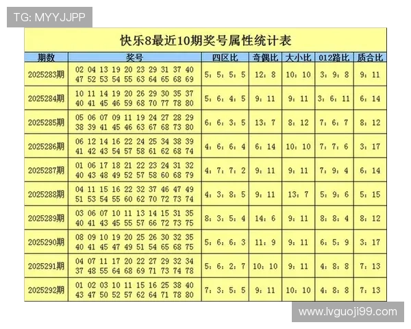 北京快乐8最新开奖记录与历史数据汇总